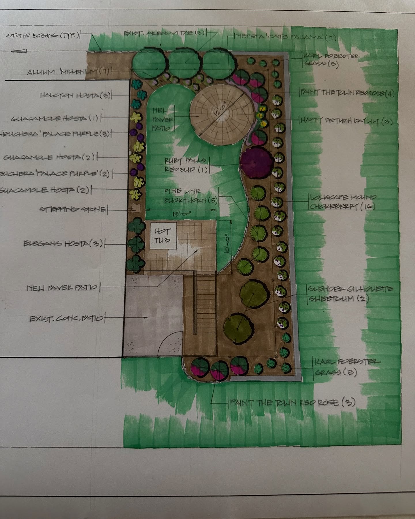 Landscape design project by Top Tier